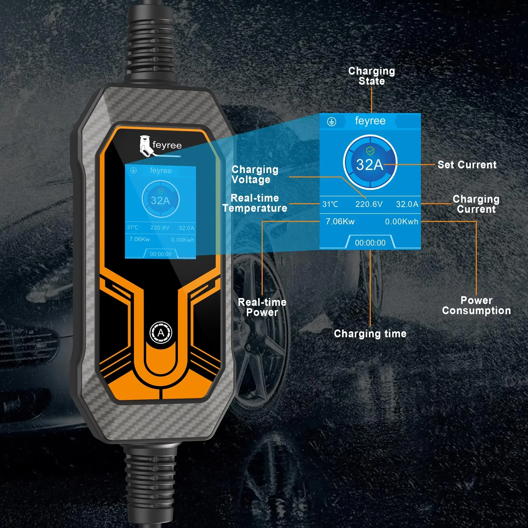 Portable Ev Charger 32A Type 2 Cee Plug - Feyree EV Şarj Cihazı Tip2 7KW