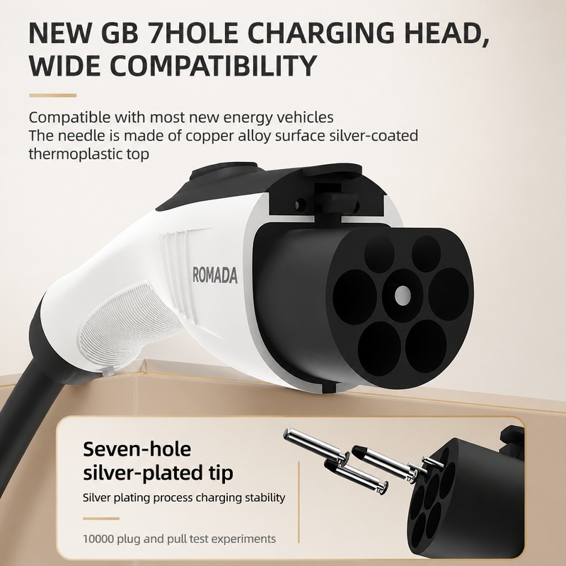 ROMADA 7KW 32A Elektrikli Araç - Portable Ev Charger 32A Type 2 Cee Plug incelemesi ve fiyatı