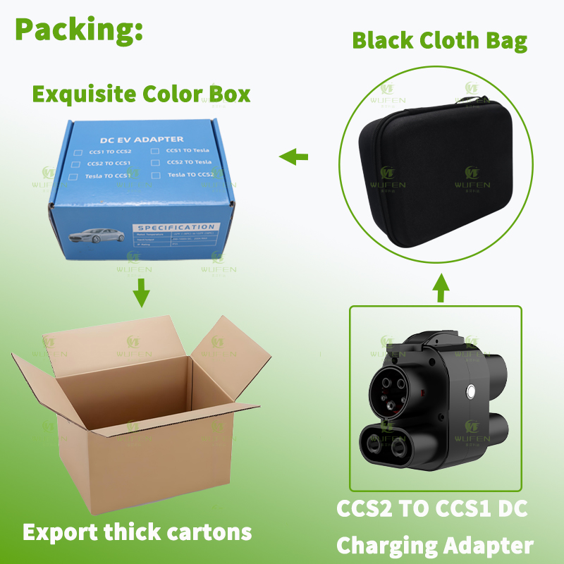 WUFEN CCS2 CCS1 250A Adaptör C - Ccs2 To Ccs1 Fast Charge Adapter 250Kw incelemesi ve fiyatı
