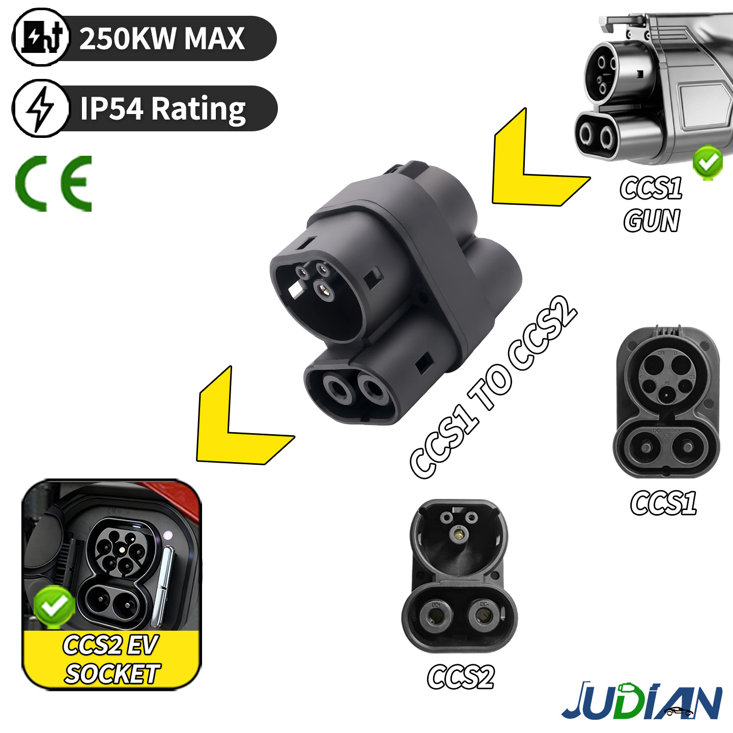 CCS1 - CCS2 EV DC Hızlı Şarj A - Ccs2 To Ccs1 Fast Charge Adapter 250Kw incelemesi ve fiyatı