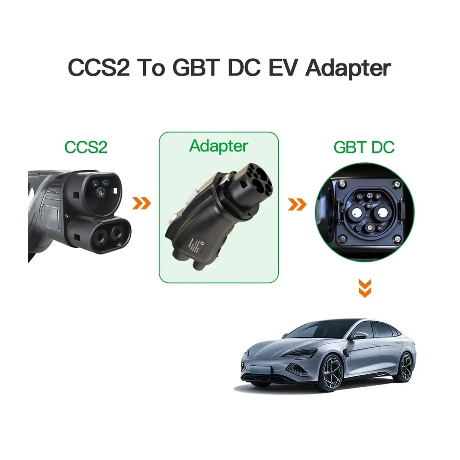 CCS Combo 2 - GB/T EV Adaptör  - Gb/T To Ccs2 200A Fast Charging Adapter incelemesi ve fiyatı